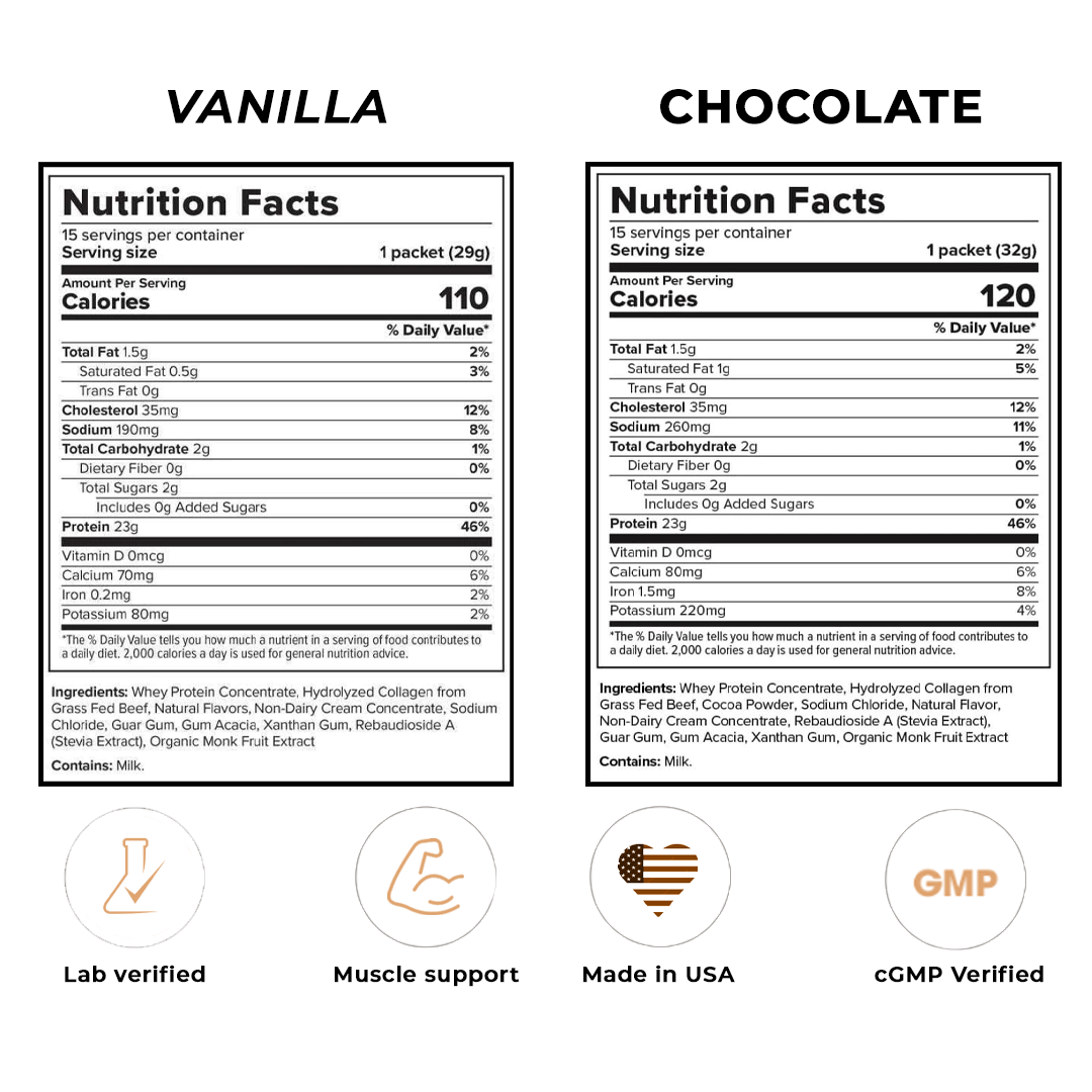 Corvive - Protein + Collagen Powder: Chocolate